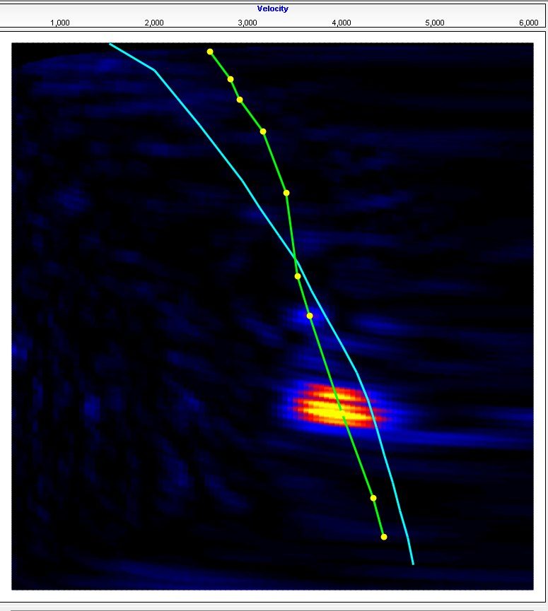 Velocity semblance panel after Cascade 3-3 statics with anisotropy correction: energy focuses into a single tight bullseye.