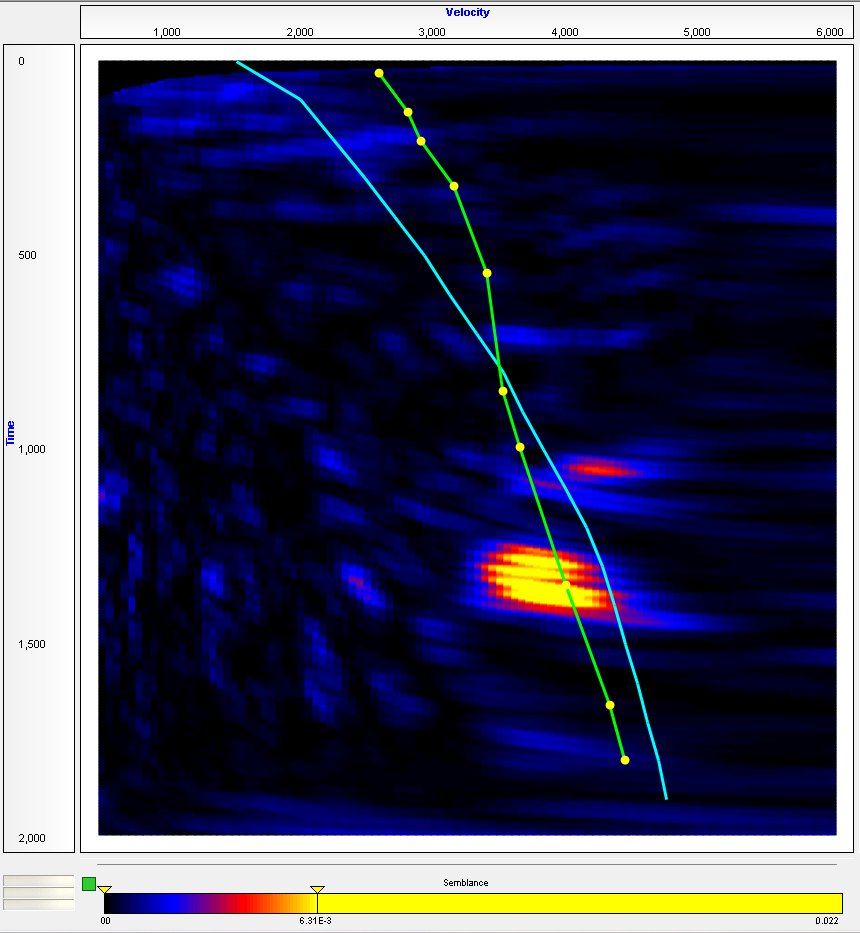 Velocity semblance panel after Cascade 3-3 statics.