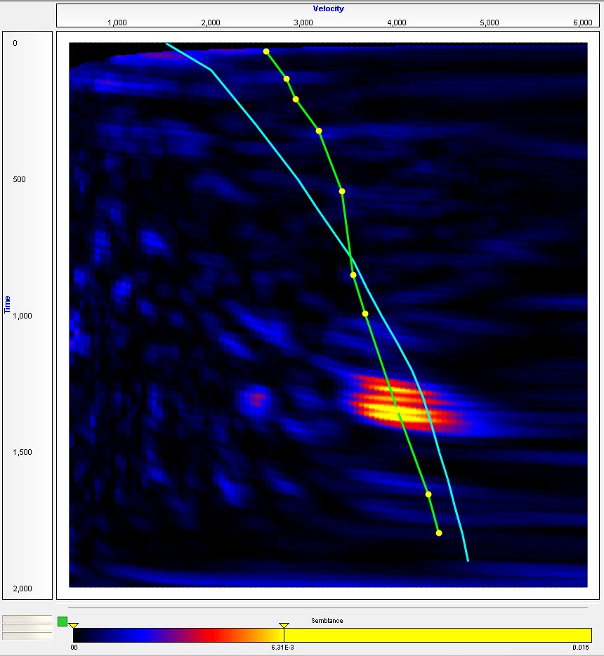 Velocity semblance panel with no statics applied.
