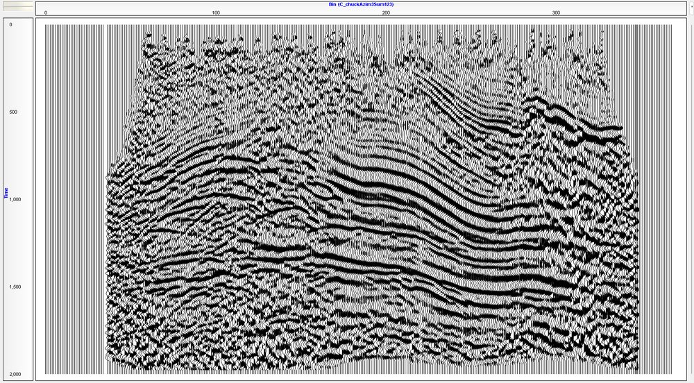 Stacked section after Cascade 3-3 statics with anisotropy applied.